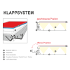 LED - Klapprahmen (Diakasten) - Tiefe 5,5cm - einseitig