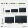 BLADE S2.0 GOB: alle 5 Formate maßstabsgetreu im Größenvergleich mit Person 1,80 m