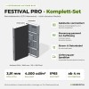 FESTIVAL PRO Komplett-Set: Kabinett, Steuerung, Kabel und Lieferung auf einen Blick