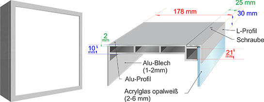 Einseitiger Leuchtkasten Querschnitt